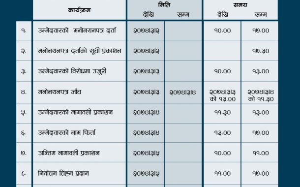 निर्वाचन तालिका सार्वजनिक, उम्मेदवारी दर्ता असार २ गते