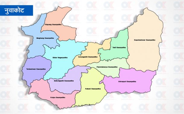 नुवाकोट: तीन तहमा एमाले र दुई तहमा कांग्रेसको अग्रता